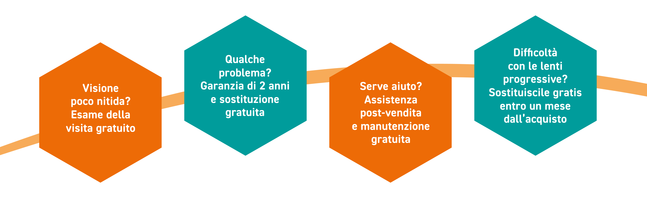 www.roqenavix.pro